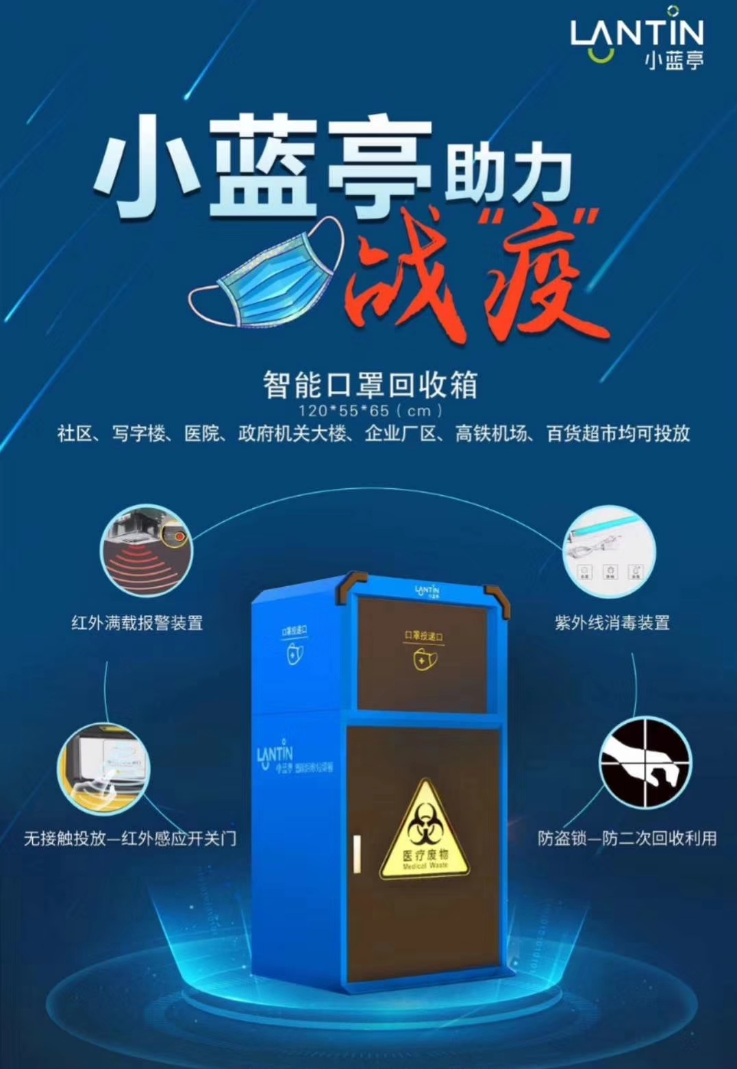 中車交通/湖北楚勝-小藍亭智能口罩回收箱助力疫情防控！