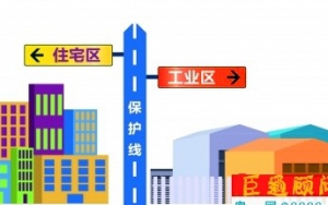 東莞嚴(yán)令：擅自“工改居”、“工改商” ，土地使用權(quán)將被無償收回！