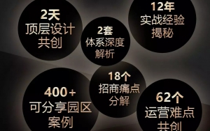 倒計(jì)時(shí)！11月16日，廣州，產(chǎn)業(yè)園區(qū)實(shí)操秘笈等你來(lái)拿！